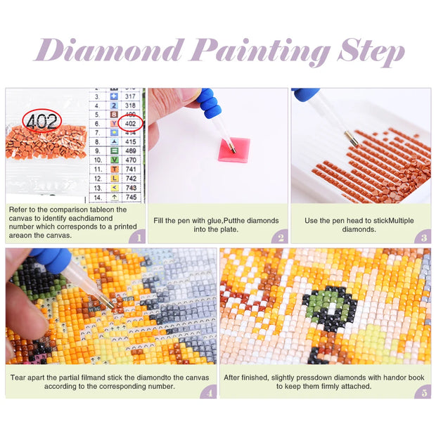 SDOYUNO Diamond Painting Photo Custom Diy Kit Embroidery Diamond Art Diamond Painting Tools Accessories Home Decoration