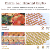 RUOPOTY 5D DIY Diamond Painting Character Painting Full Square/Round Diamond Rhinestone Embroidery Kit Rhinestone Home Art Decor