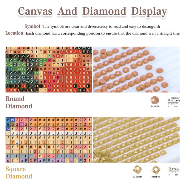 RUOPOTY 5D DIY Diamond Painting Character Painting Full Square/Round Diamond Rhinestone Embroidery Kit Rhinestone Home Art Decor