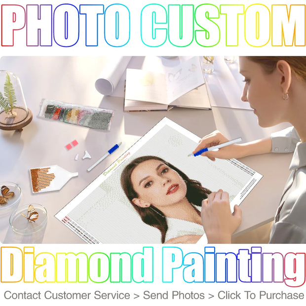 SDOYUNO Diamond Painting Photo Custom Diy Kit Embroidery Diamond Art Diamond Painting Tools Accessories Home Decoration